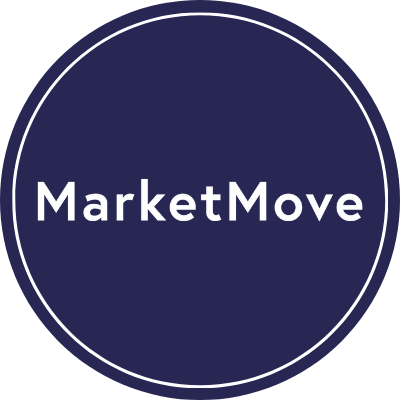 MarketMove – MOVE