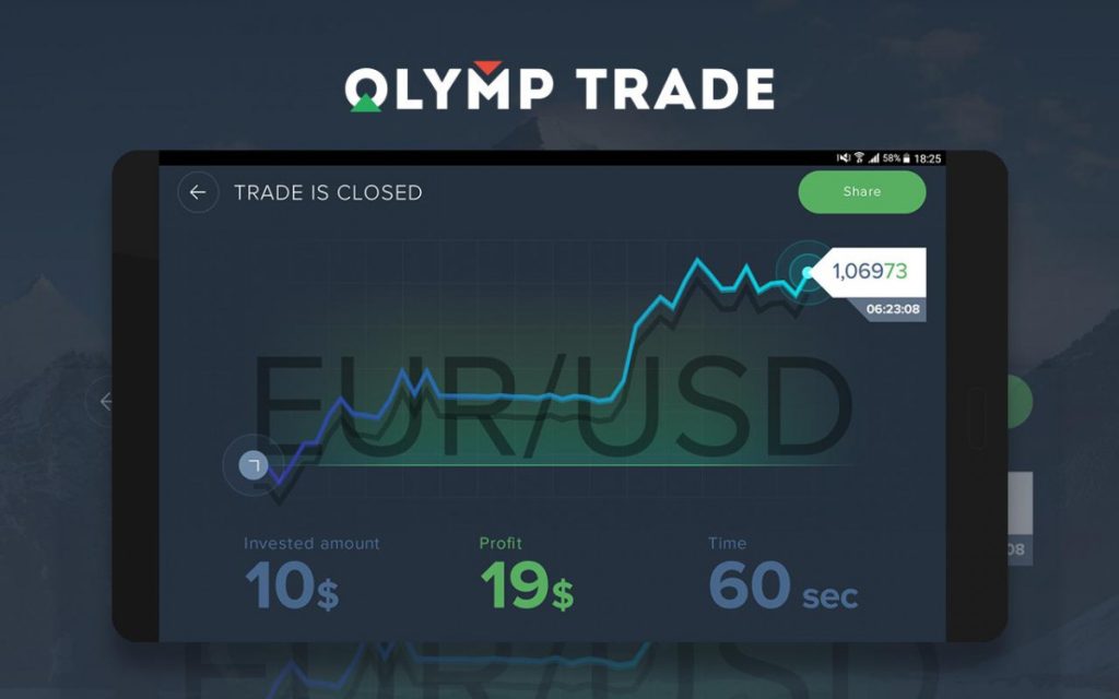 Rút tiền Olymp Trade được không?
