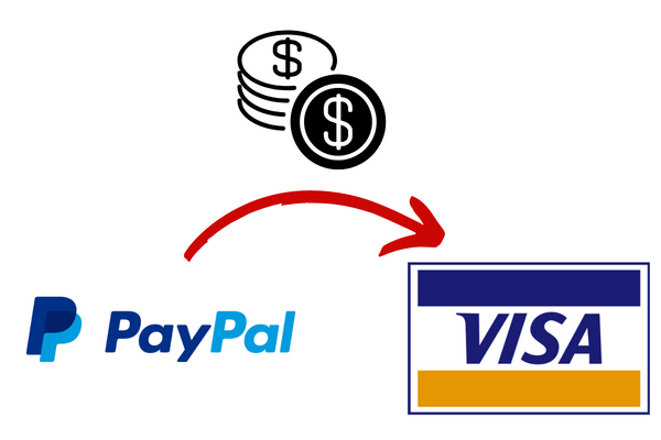 Rút tiền từ Paypal về ngân hàng Techcombank mất bao lâu