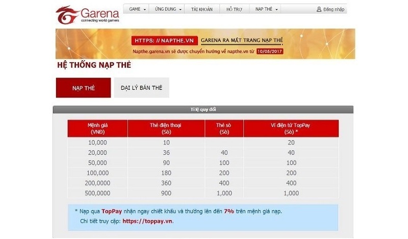 Lịch sử giao dịch thẻ Garena ghi lại những gì