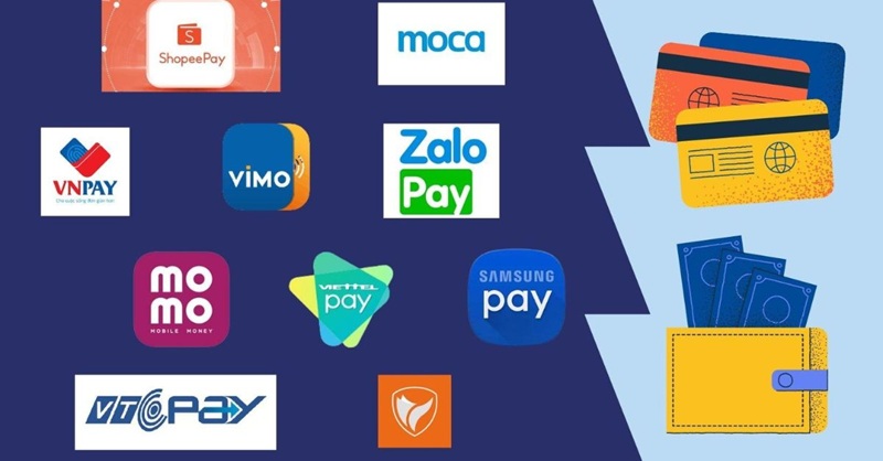 ngân hàng techcombank liên kết với ví điện tử nào