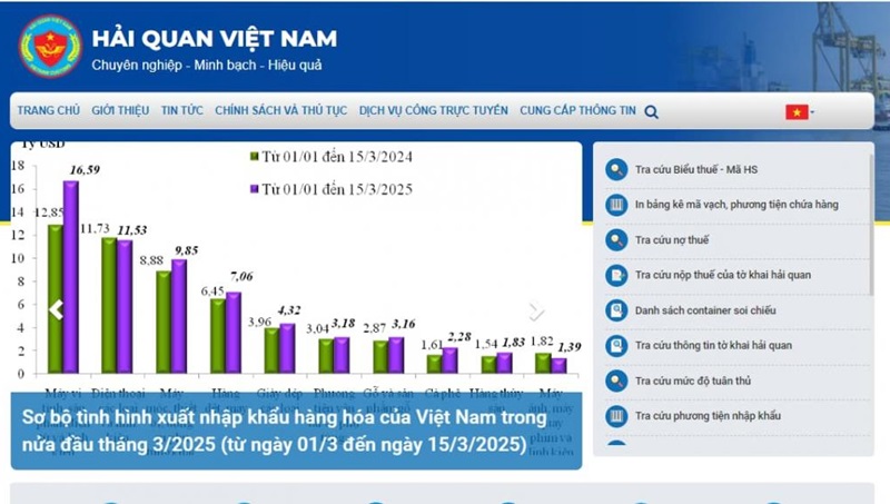 truy cập vào website cục hải quan