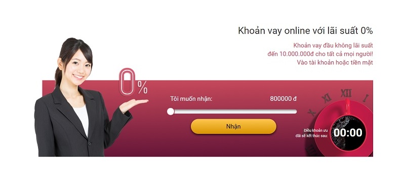 cách hoạt động của nice credit