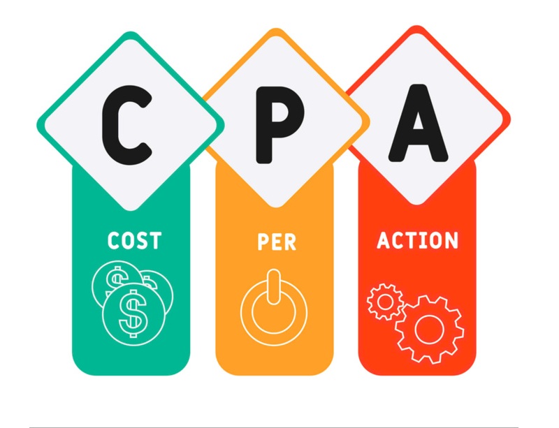 Mô hình CPA