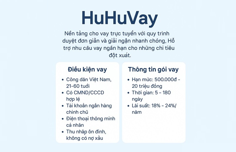 nền tảng cho vay huhuvay