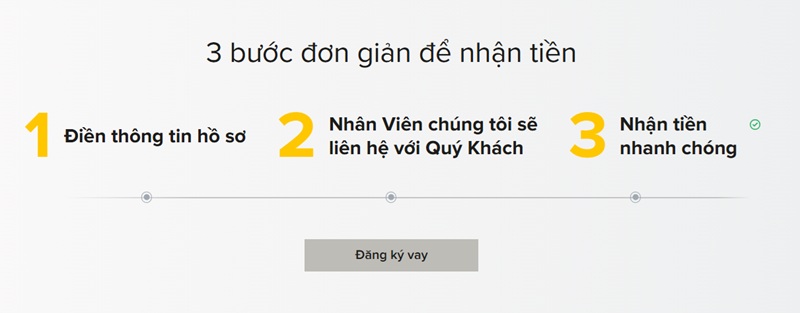 các bước vay tiền fago credit