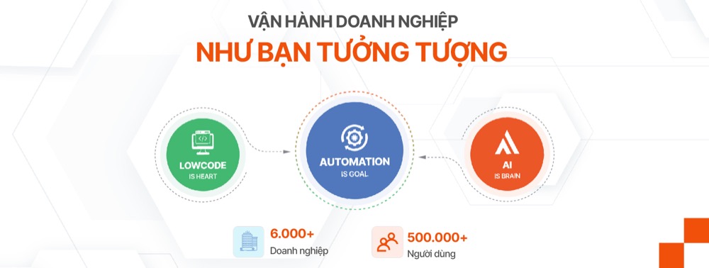 1office.vn