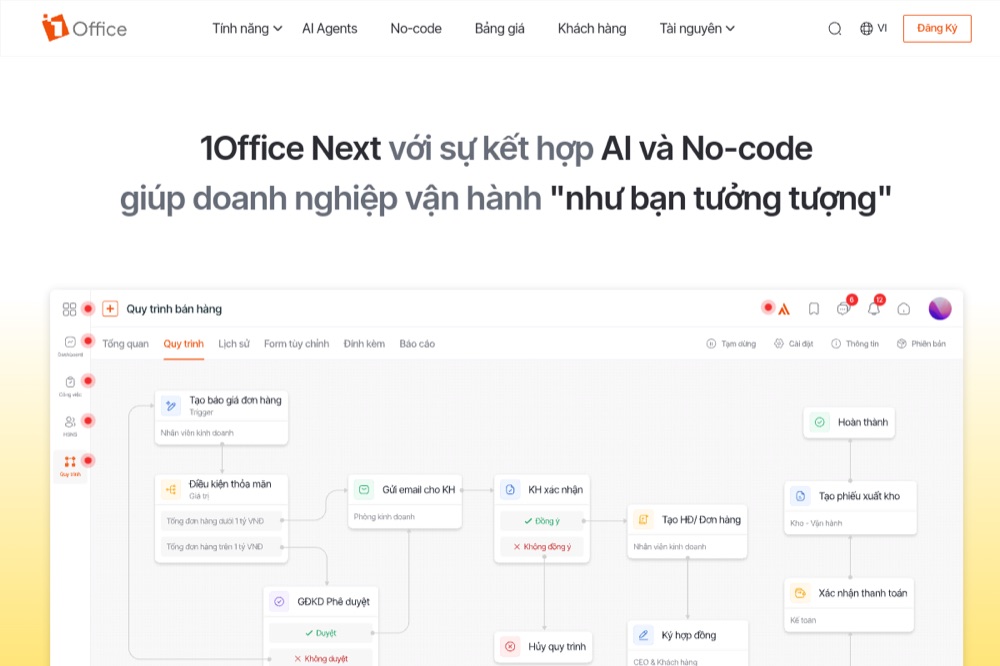 1office.vn