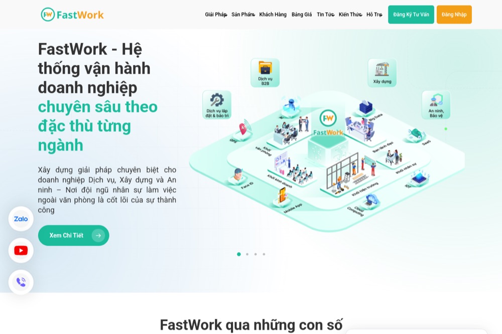 fastwork.vn